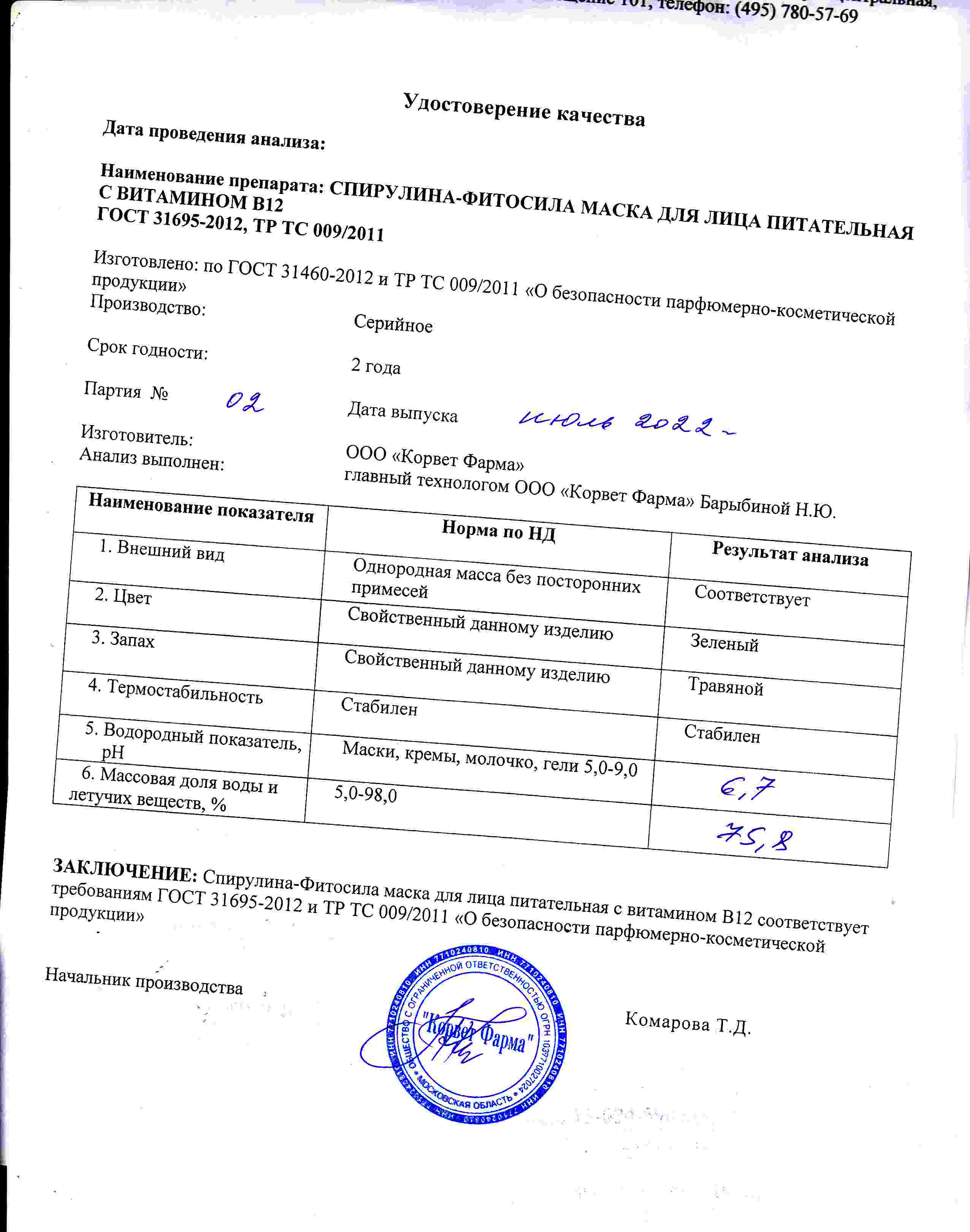 Паспорт №07202202